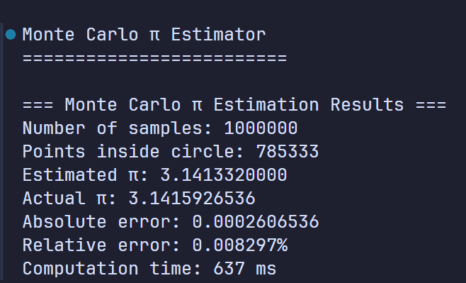 Monte Carlo Estimator Output